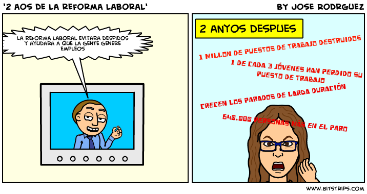 La dura vida de los currelas #13, “2 años de reforma laboral”