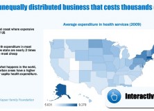 Infografía, el creciente negocio del sistema de salud más caro del mundo